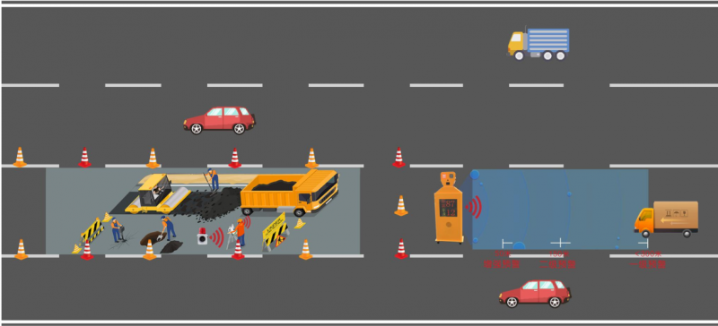 養(yǎng)護施工預(yù)警機器人